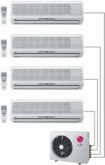 Бытовые мультисплит-системы LG