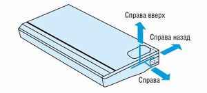Потолочный кондиционер Panasonic полупромышленного типа