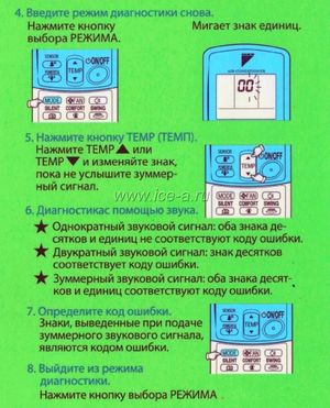    Daikin