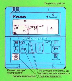    Daikin