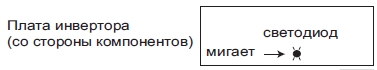 коды ошибок мицубиси электрик инвертор. kod oshibki Mitsubisi Electric MUZ FD 07. коды ошибок мицубиси электрик инвертор фото. коды ошибок мицубиси электрик инвертор-kod oshibki Mitsubisi Electric MUZ FD 07. картинка коды ошибок мицубиси электрик инвертор. картинка kod oshibki Mitsubisi Electric MUZ FD 07. 1. Перед поиском неисправности проверьте следующее: 1) Питание к блокам. 2) Правильность соединения внутреннего и наружного блоков.