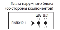 коды ошибок мицубиси электрик инвертор. kod oshibki Mitsubisi Electric MUZ FD 09. коды ошибок мицубиси электрик инвертор фото. коды ошибок мицубиси электрик инвертор-kod oshibki Mitsubisi Electric MUZ FD 09. картинка коды ошибок мицубиси электрик инвертор. картинка kod oshibki Mitsubisi Electric MUZ FD 09. 1. Перед поиском неисправности проверьте следующее: 1) Питание к блокам. 2) Правильность соединения внутреннего и наружного блоков.